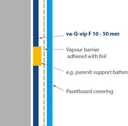 Internal Wall Insulation Va Q Tec